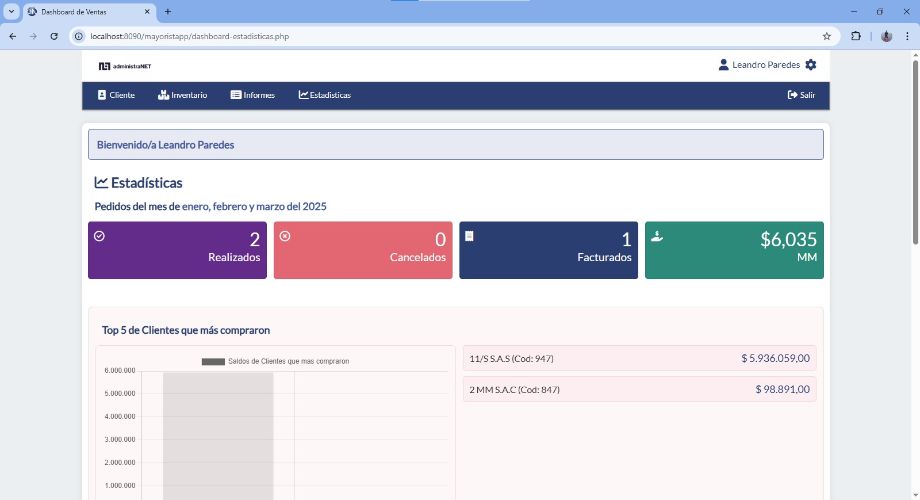 administraNET Gestión - 